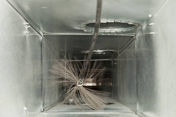 Ductwork Cleaning Services in PA